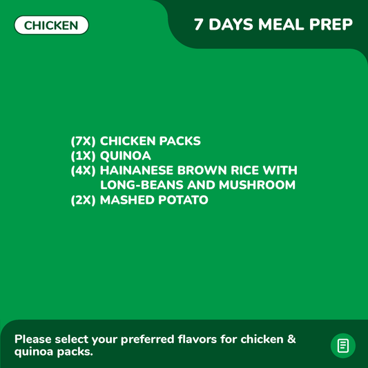 7 Days Meal Prep (Chicken)