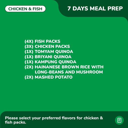 7 Days Meal Prep (Mix Chicken & Fish)