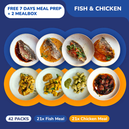 🔥21-Days Hosome Reset Package